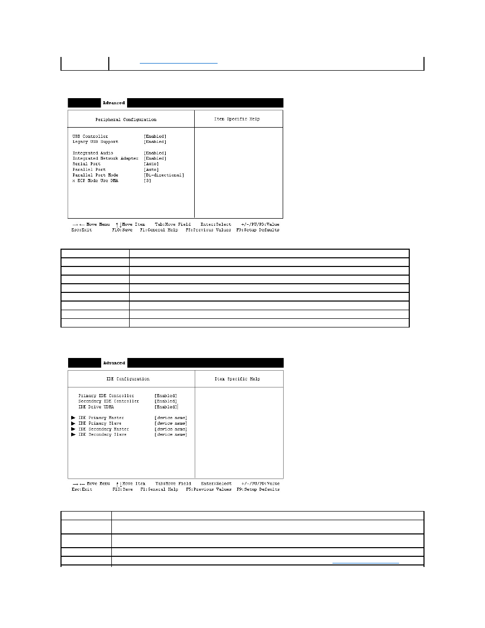 Displays the, Peripheral configuration submenu, Ide configuration submenu | Dell Dimension 2350 User Manual | Page 45 / 55