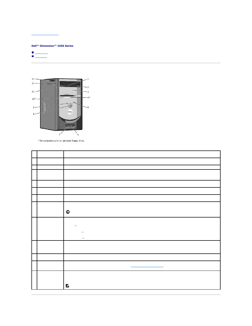 Controls and lights, Front view | Dell Dimension 2350 User Manual | Page 54 / 55