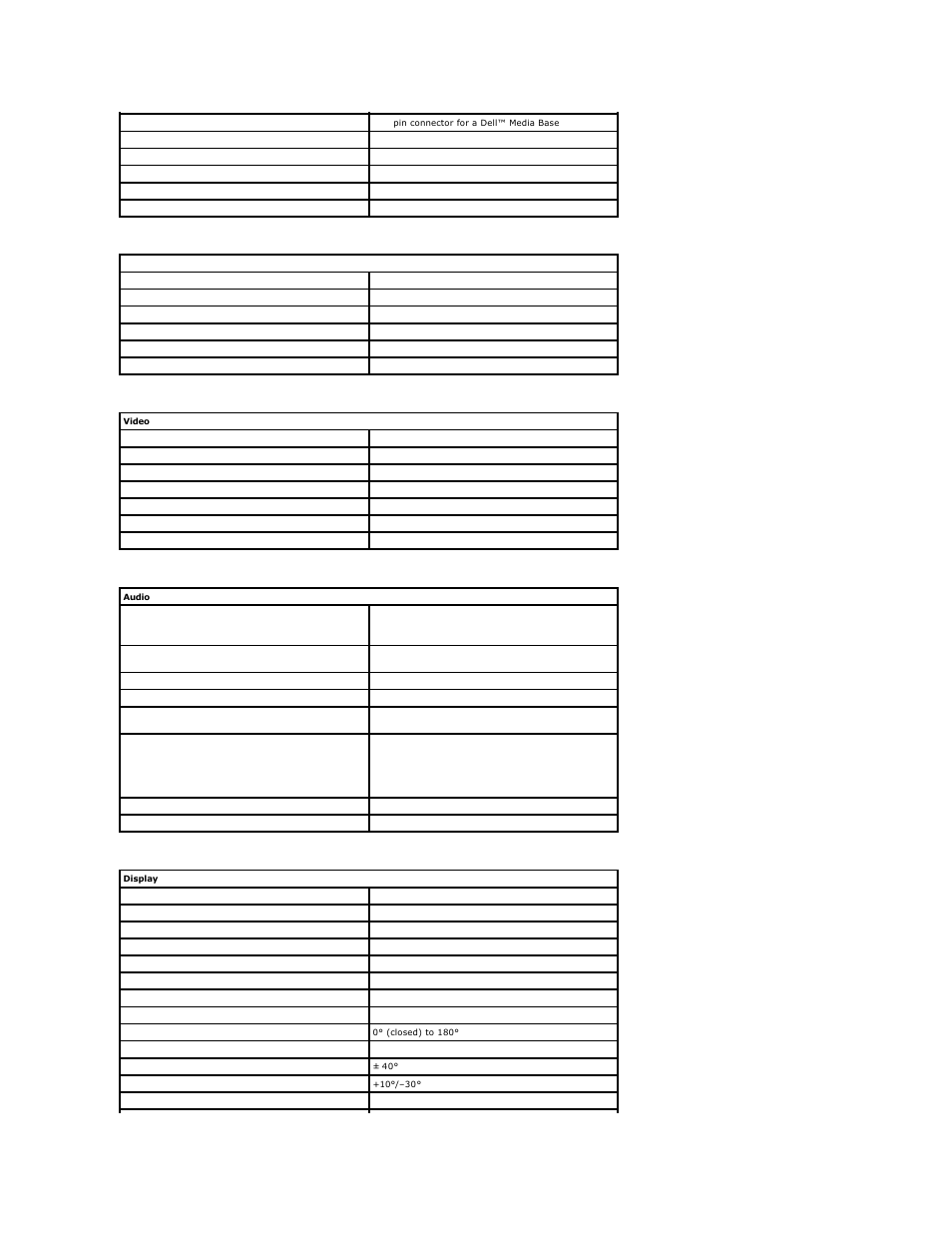 Communications, Video, Audio | Display | Dell Latitude X300 User Manual | Page 105 / 113