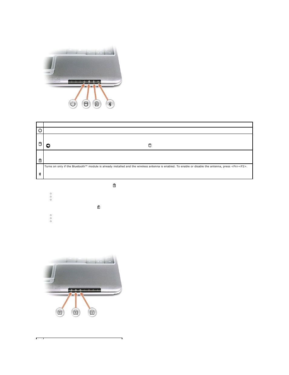 Keyboard status lights | Dell Latitude X300 User Manual | Page 3 / 113