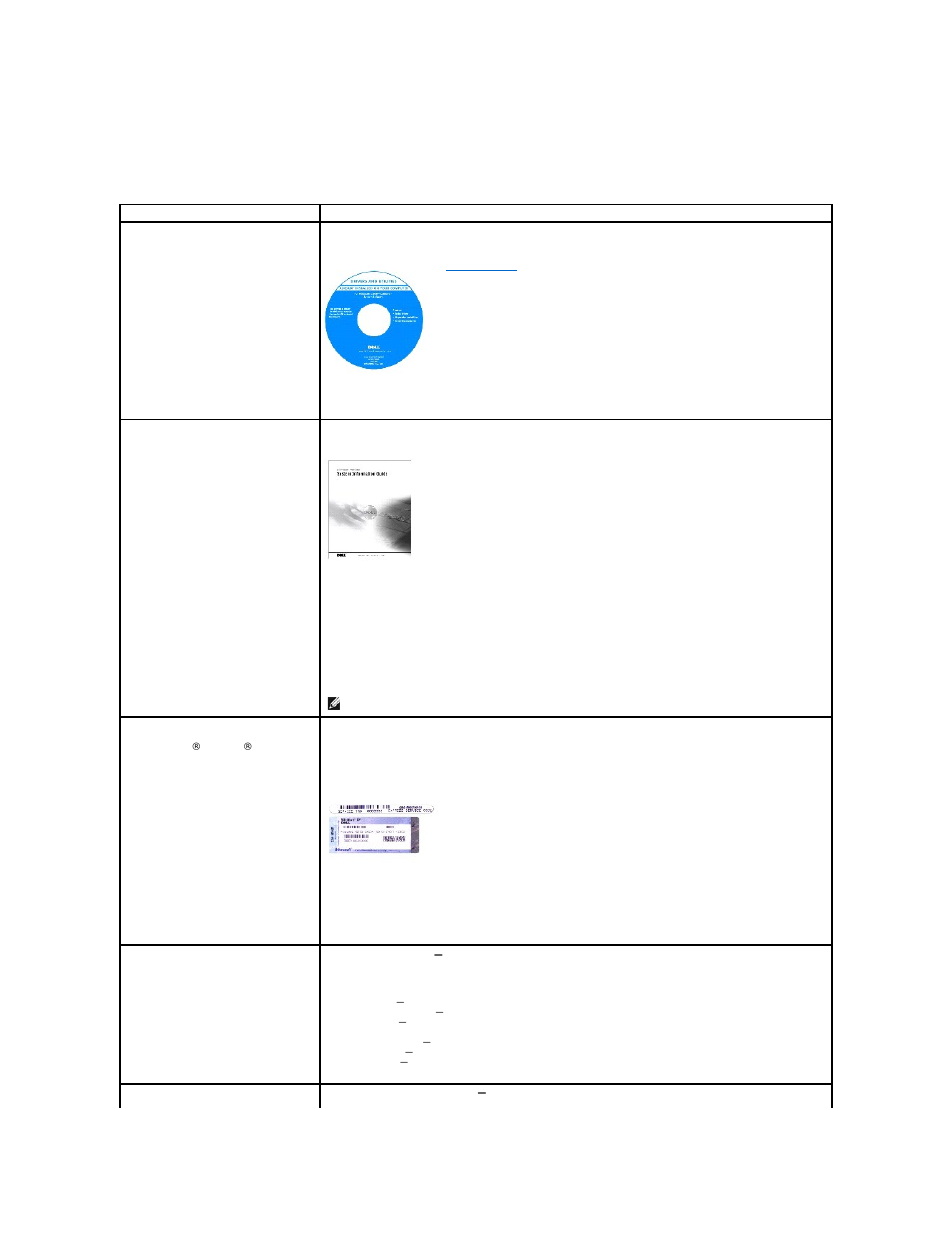 Finding information for your computer | Dell Latitude X300 User Manual | Page 41 / 113