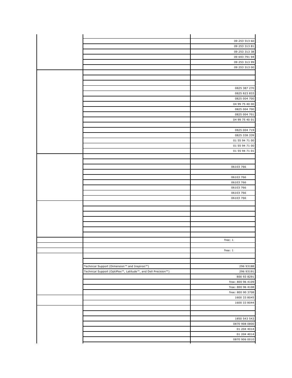 Dell Latitude X300 User Manual | Page 48 / 113