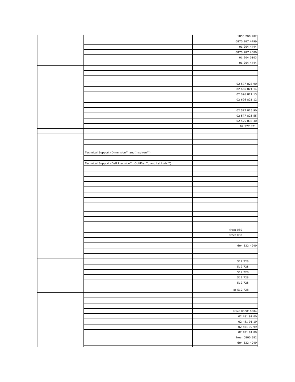 Dell Latitude X300 User Manual | Page 49 / 113