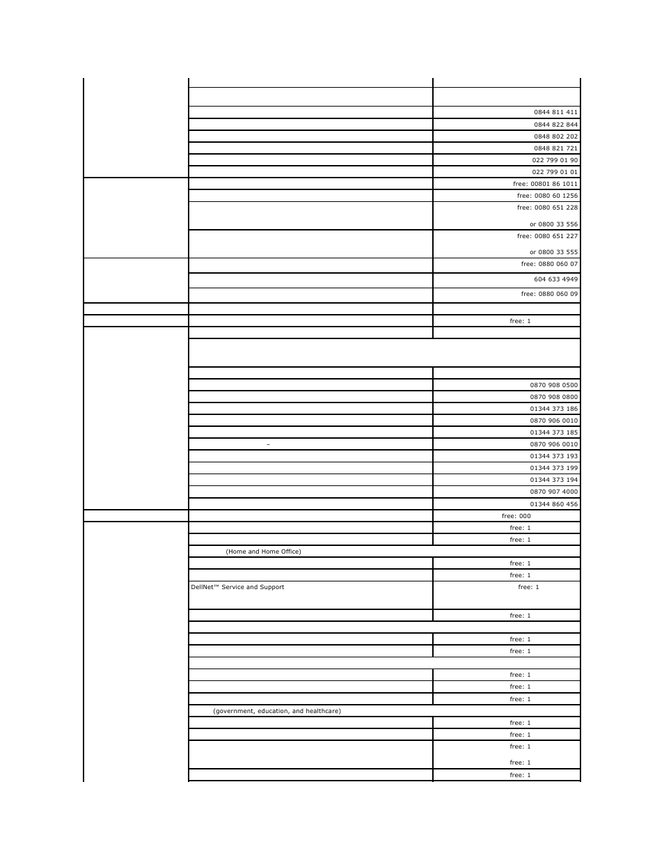 Dell Latitude X300 User Manual | Page 52 / 113