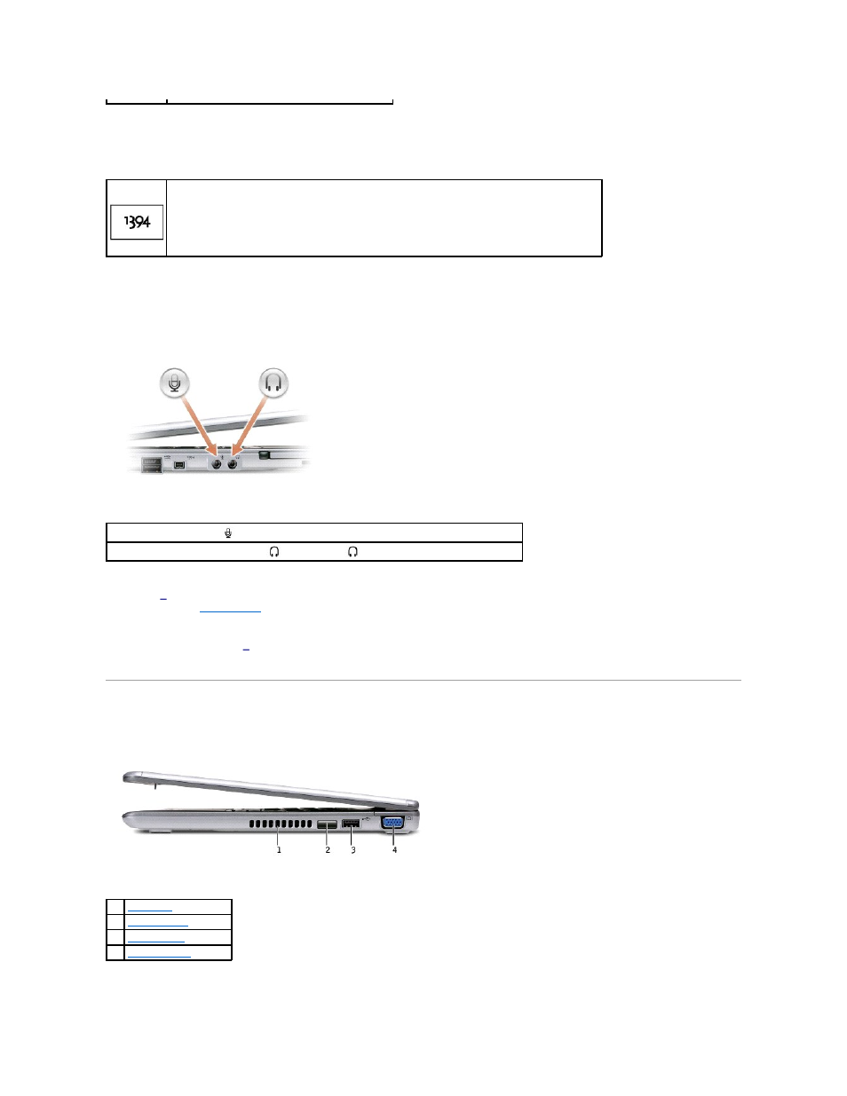 Right side view, 1394 connector, Audio connectors | Pc card slot, Secure digital memory card slot | Dell Latitude X300 User Manual | Page 6 / 113