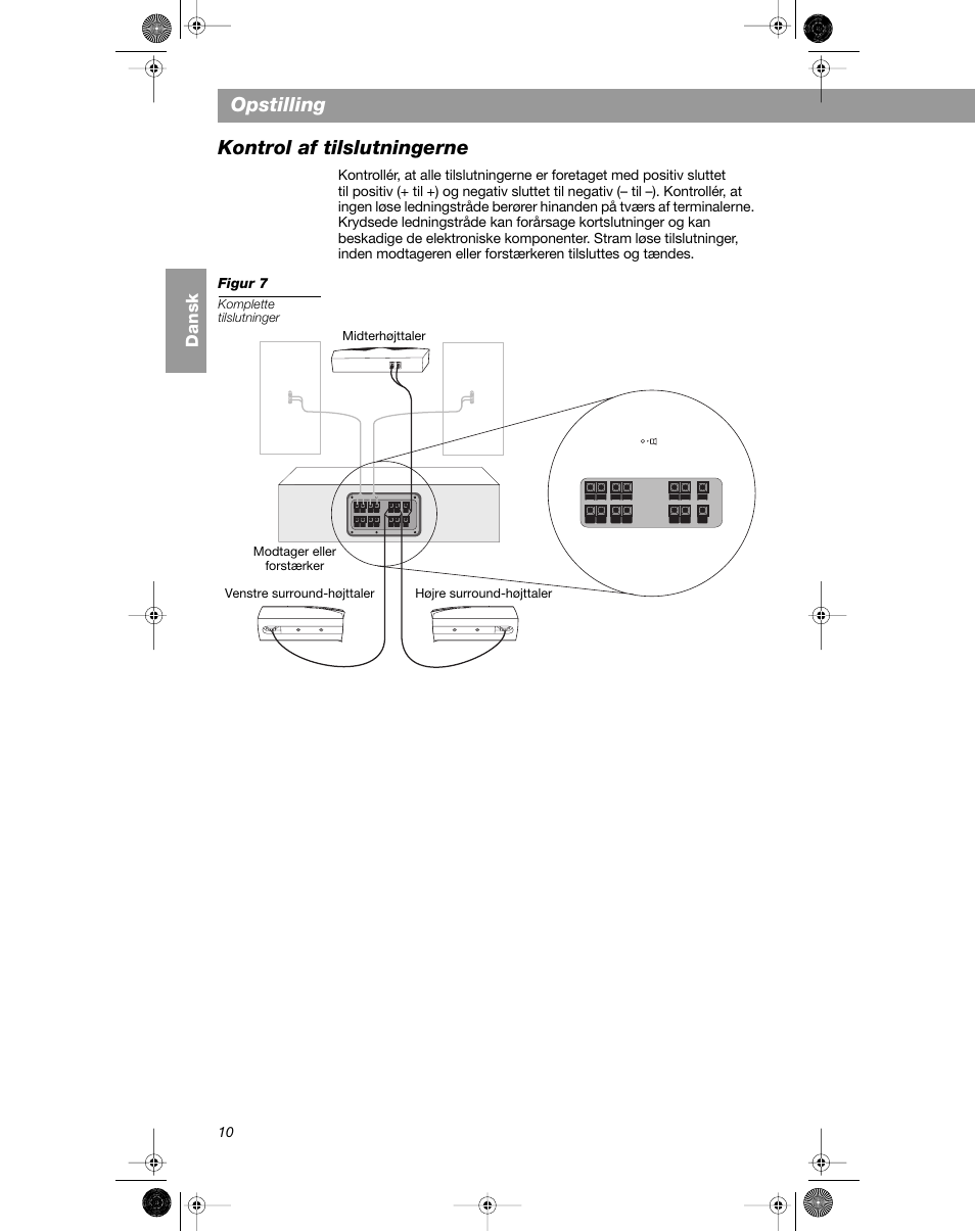Opstilling, Kontrol af tilslutningerne, Dansk | Bose VCS-10 User Manual | Page 24 / 116