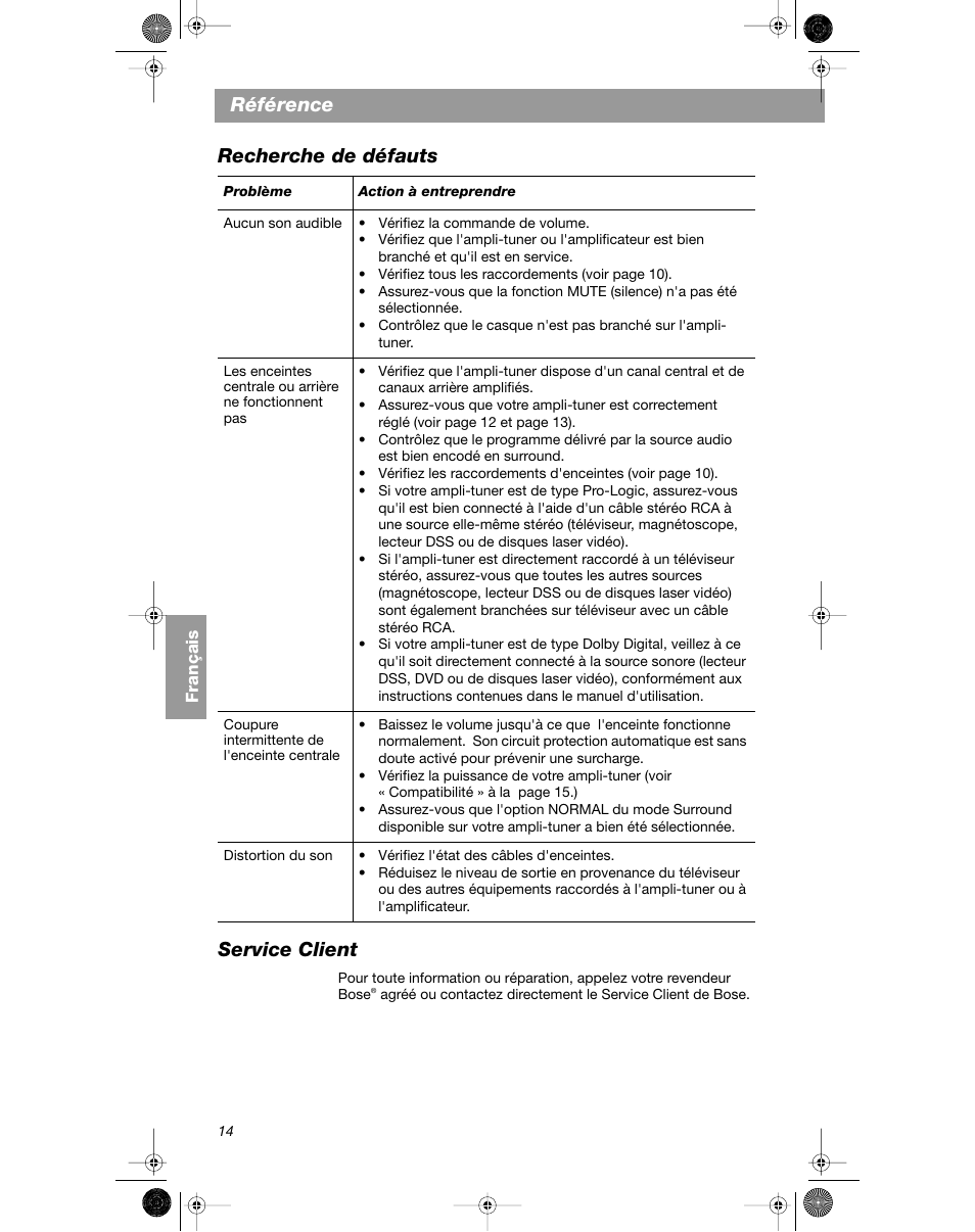 Référence recherche de défauts service client | Bose VCS-10 User Manual | Page 70 / 116