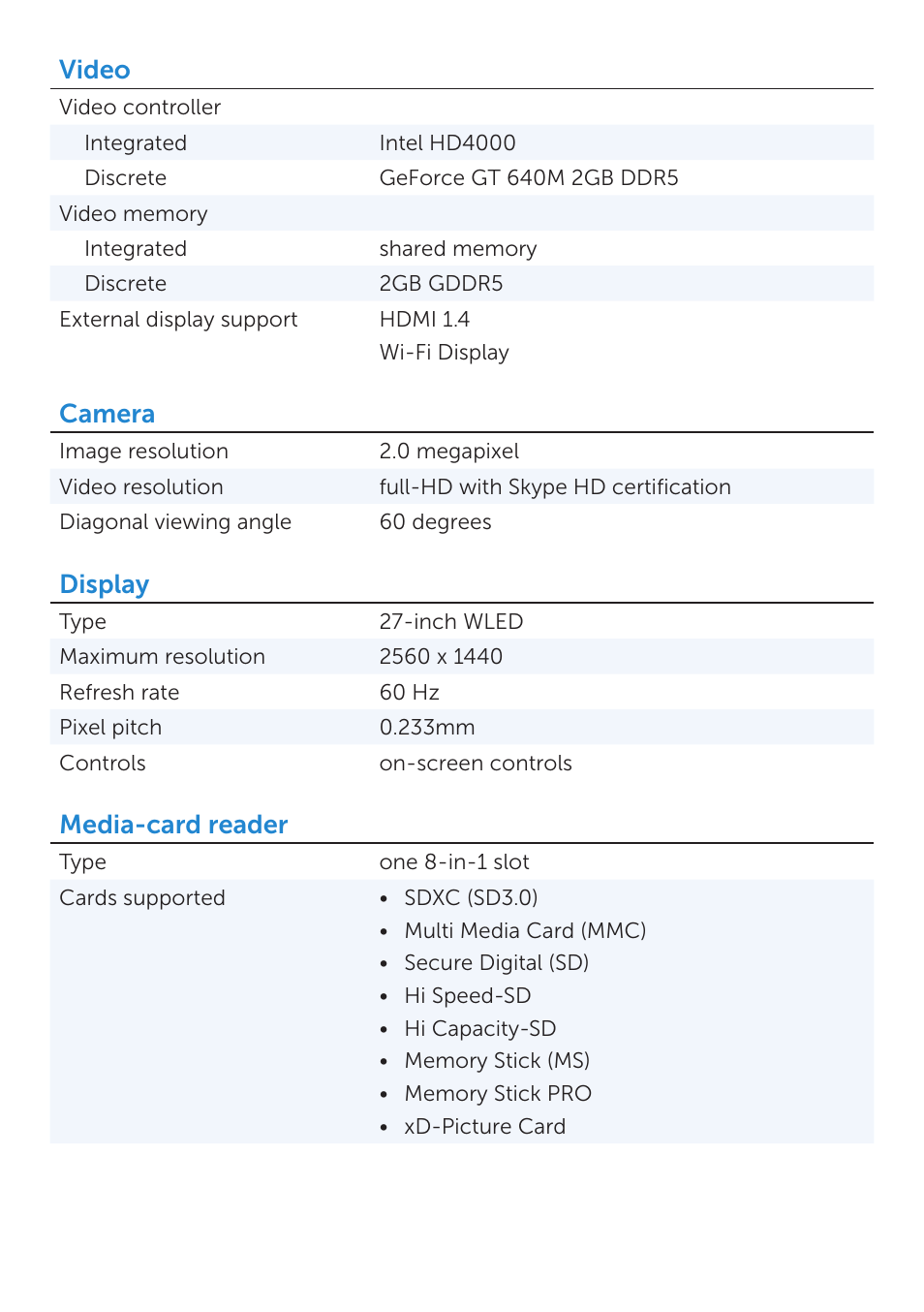 Video, Camera, Display | Media-card reader | Dell XPS One 2710 (Mid 2012) User Manual | Page 4 / 6