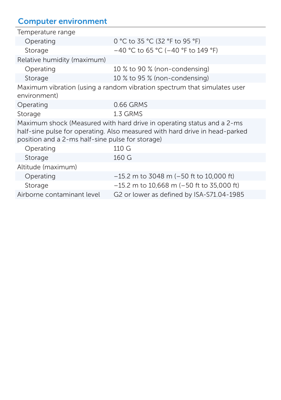 Computer environment | Dell XPS One 2710 (Mid 2012) User Manual | Page 6 / 6