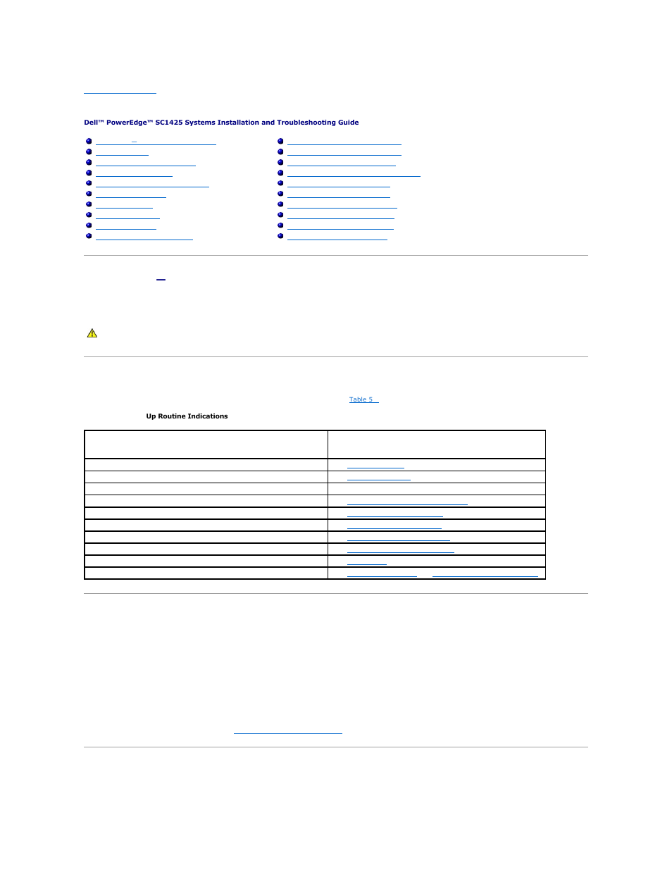 Troubleshooting your system, Safety first—for you and your system, Start-up routine | Checking basic power problems, Checking the equipment | Dell PowerEdge SC1425 User Manual | Page 28 / 69