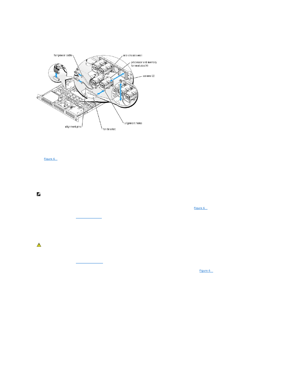 Figure 6, Removing the expansion card fan module | Dell PowerEdge SC1425 User Manual | Page 44 / 69