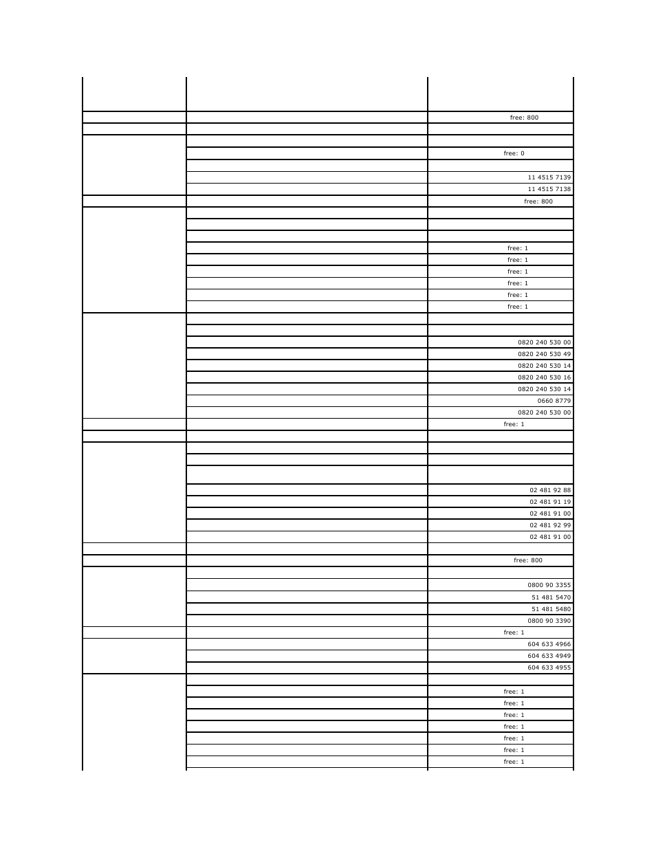 Dell PowerEdge SC1425 User Manual | Page 61 / 69