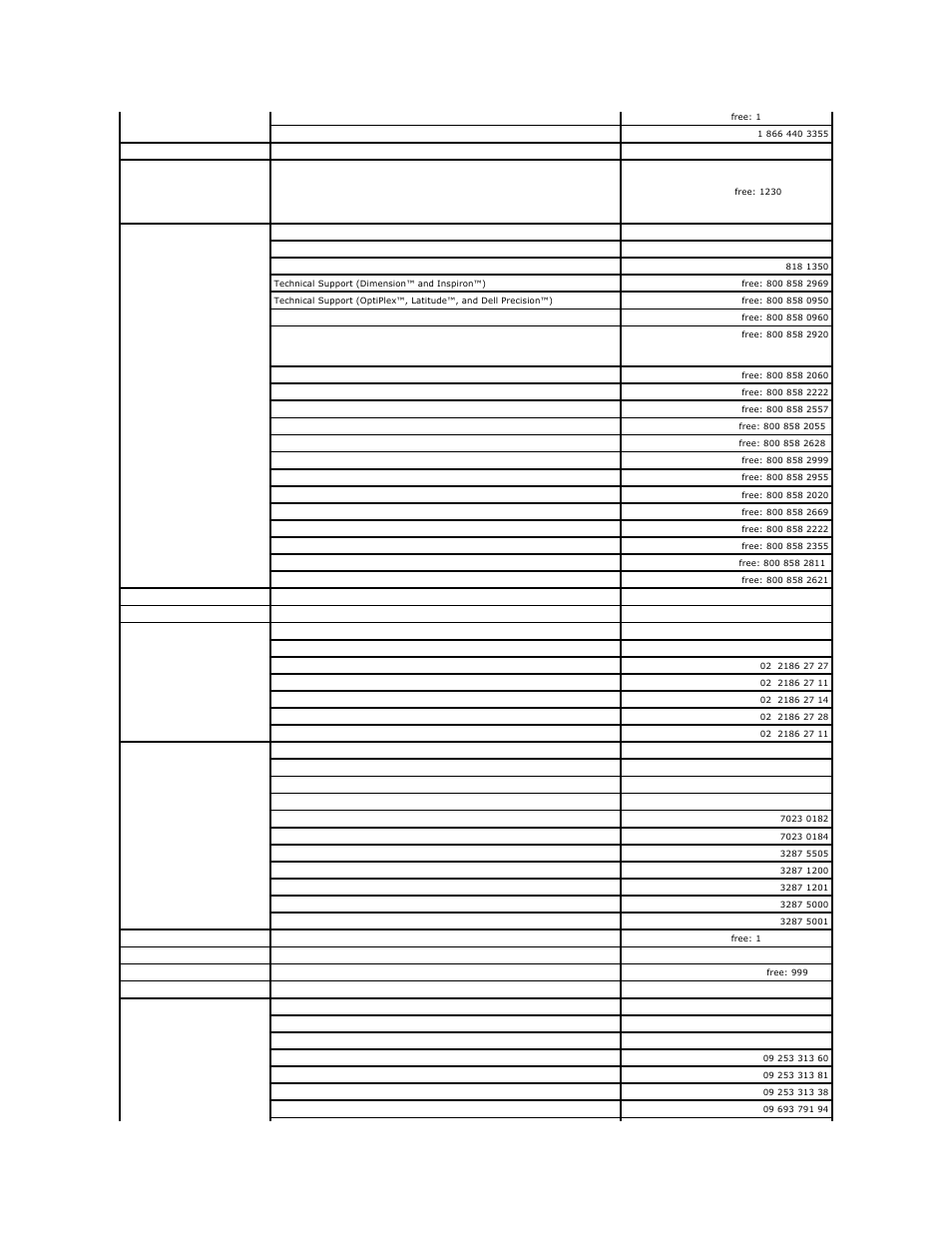 Dell PowerEdge SC1425 User Manual | Page 62 / 69