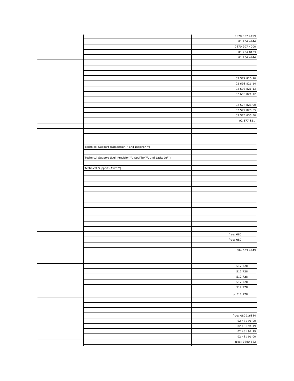 Dell PowerEdge SC1425 User Manual | Page 64 / 69