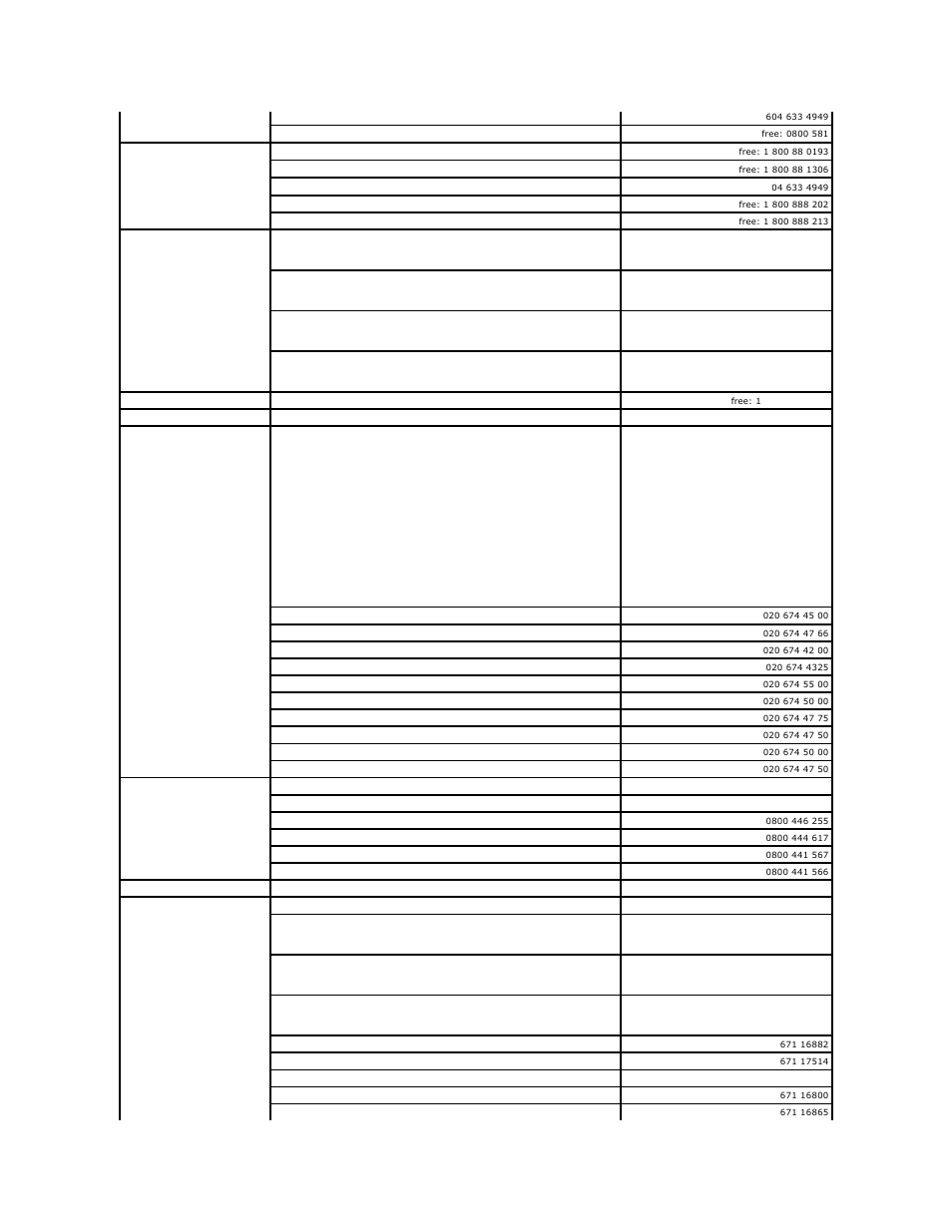 Dell PowerEdge SC1425 User Manual | Page 65 / 69