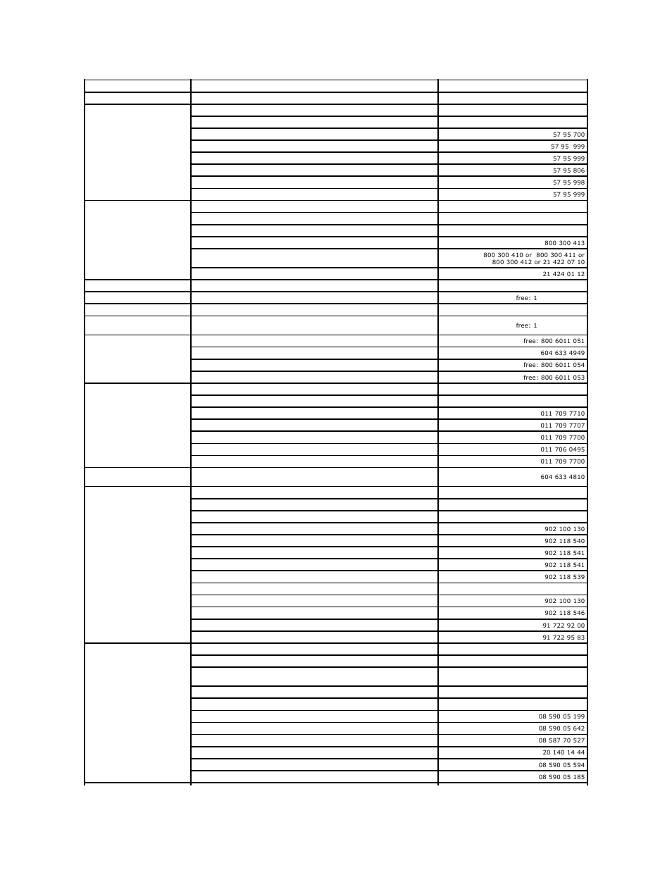 Dell PowerEdge SC1425 User Manual | Page 66 / 69