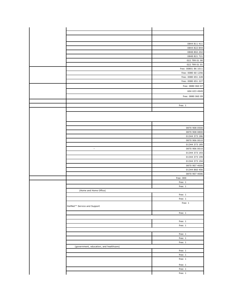 Dell PowerEdge SC1425 User Manual | Page 67 / 69