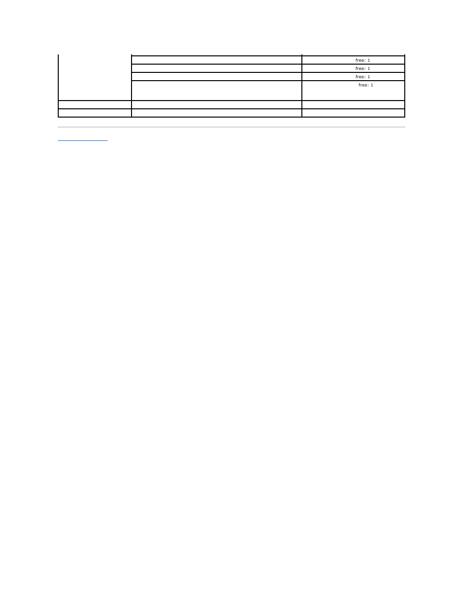 Dell PowerEdge SC1425 User Manual | Page 68 / 69