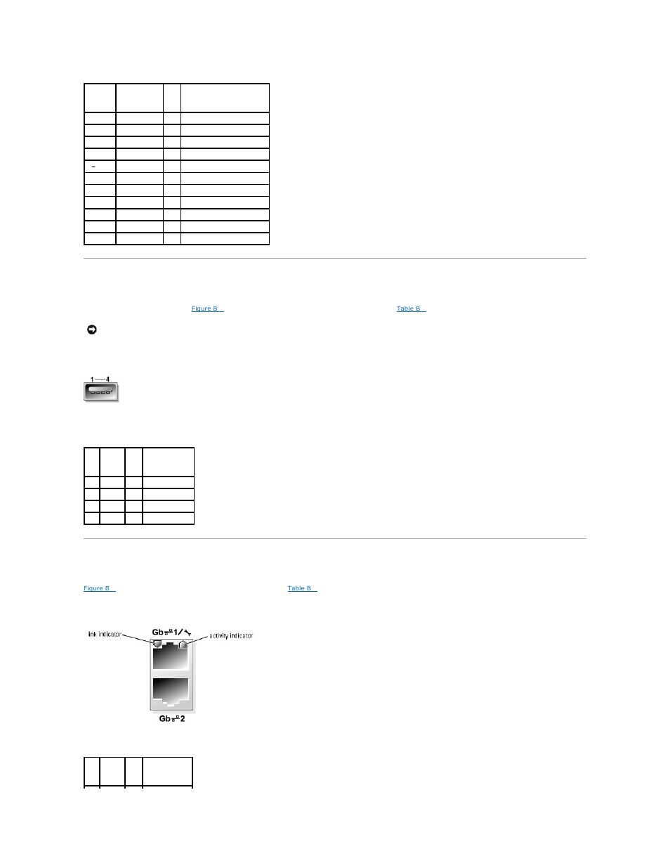 Usb connectors, Integrated nic connectors | Dell PowerEdge SC1425 User Manual | Page 8 / 69