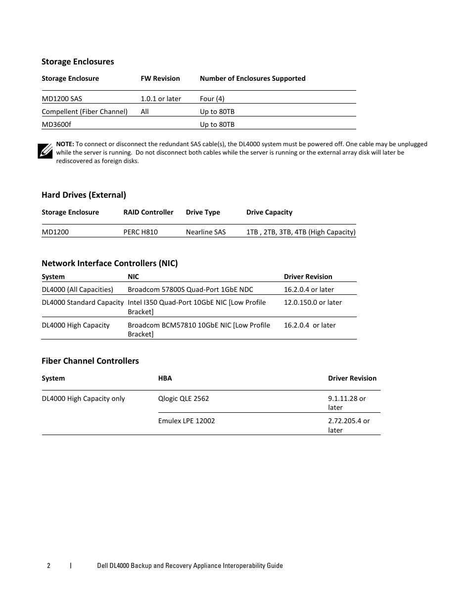 Storage enclosures, Hard drives (external), Network interface controllers (nic) | Fiber channel controllers | Dell DL4000 User Manual | Page 2 / 5