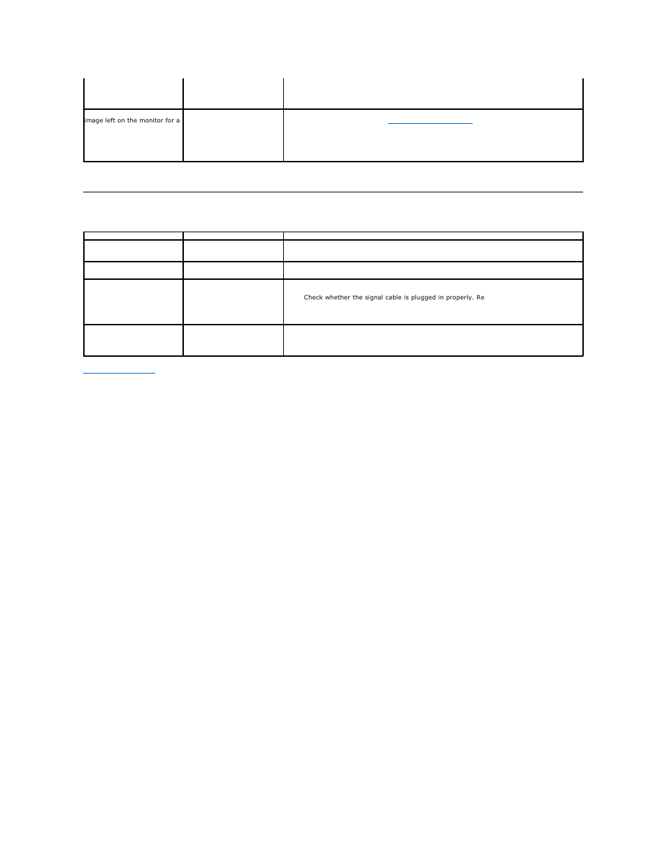 Product specific problems | Dell E2310HWFP Monitor User Manual | Page 30 / 30