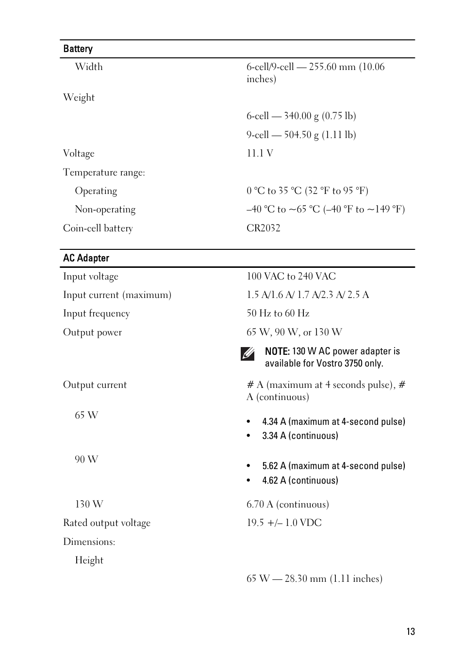 Dell Vostro 3750 (Early 2011) User Manual | Page 13 / 16