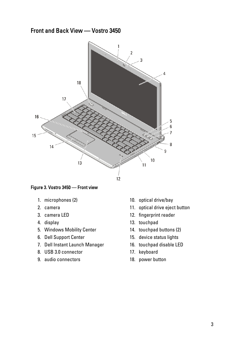 Front and back view — vostro 3450 | Dell Vostro 3750 (Early 2011) User Manual | Page 3 / 16