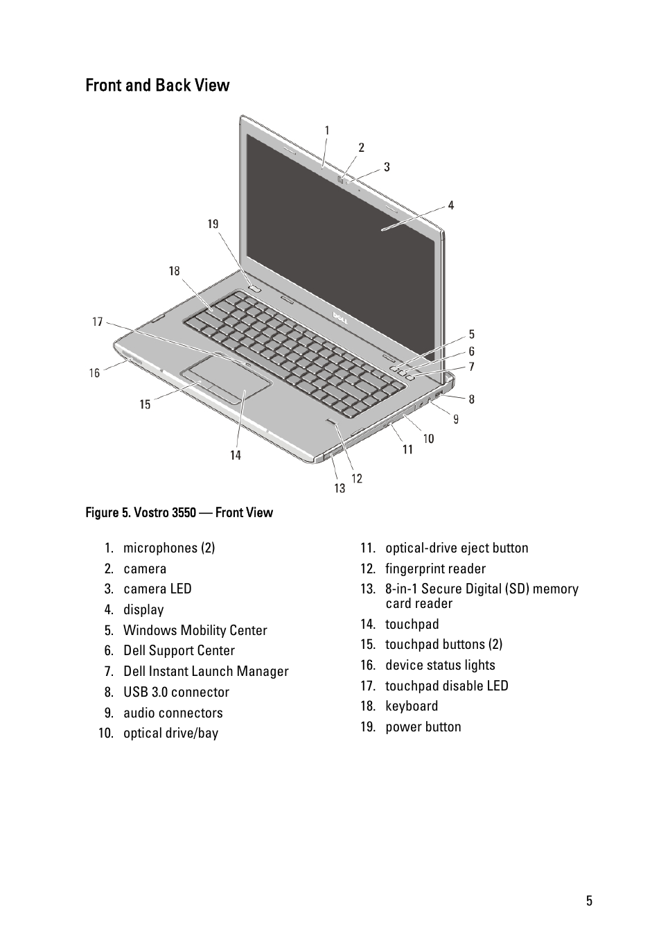 Front and back view | Dell Vostro 3750 (Early 2011) User Manual | Page 5 / 16