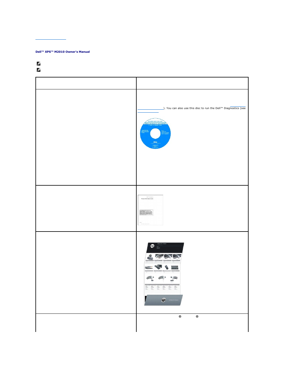 Finding information | Dell XPS M2010 (MXP061, Mid 2006) User Manual | Page 23 / 116