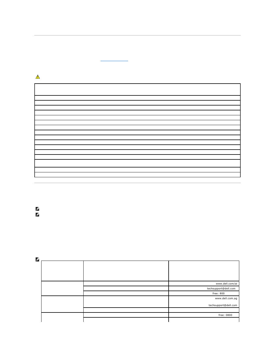 Before you call, Contacting dell, Make a copy of the | Diagnostics checklist, Include a copy of the diagnostics checklist (see | Dell XPS M2010 (MXP061, Mid 2006) User Manual | Page 36 / 116