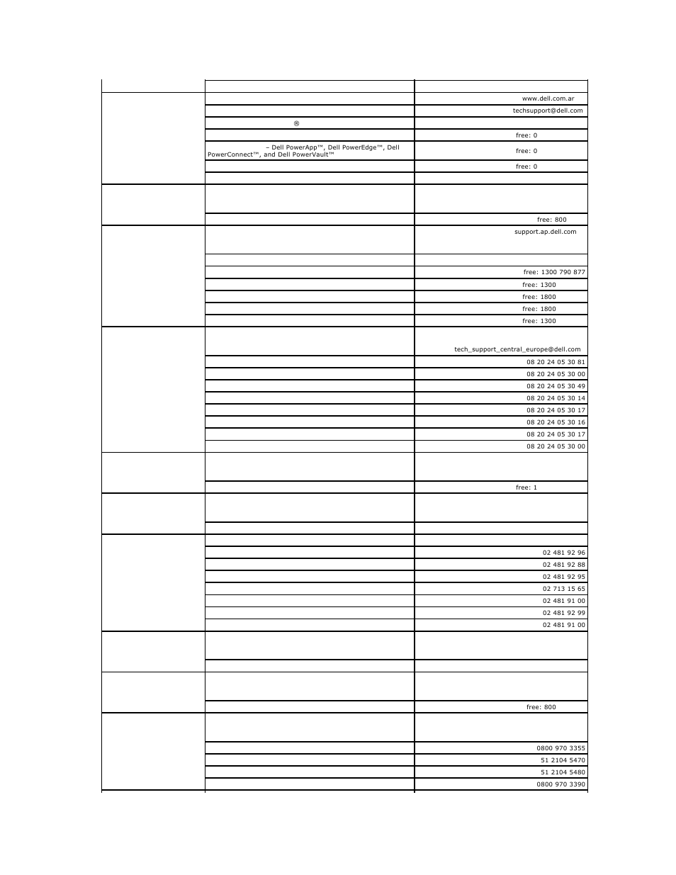 Dell XPS M2010 (MXP061, Mid 2006) User Manual | Page 37 / 116