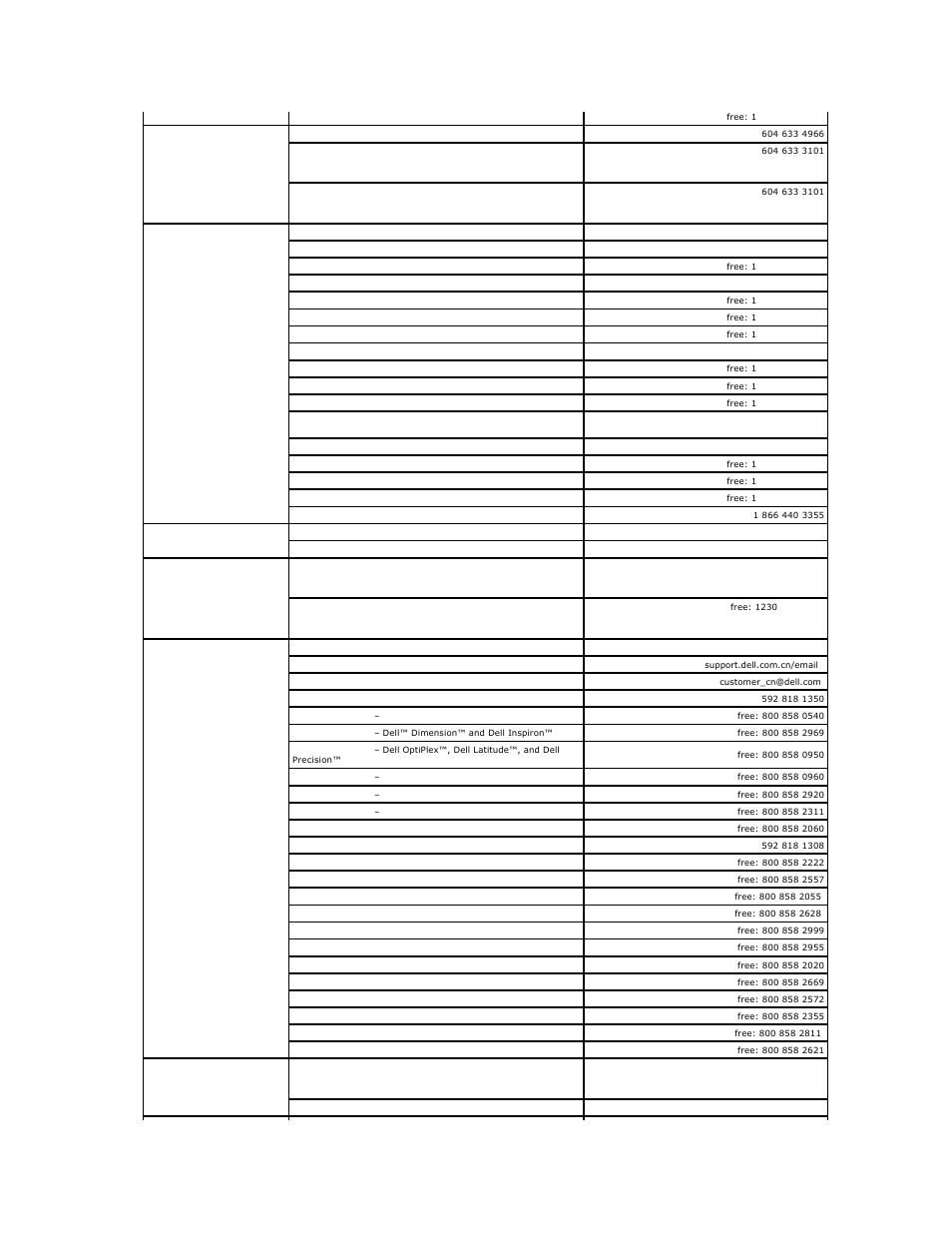 Dell XPS M2010 (MXP061, Mid 2006) User Manual | Page 38 / 116