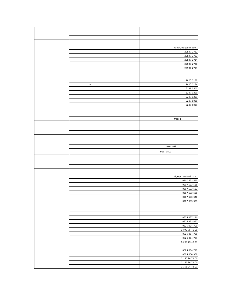 Dell XPS M2010 (MXP061, Mid 2006) User Manual | Page 39 / 116