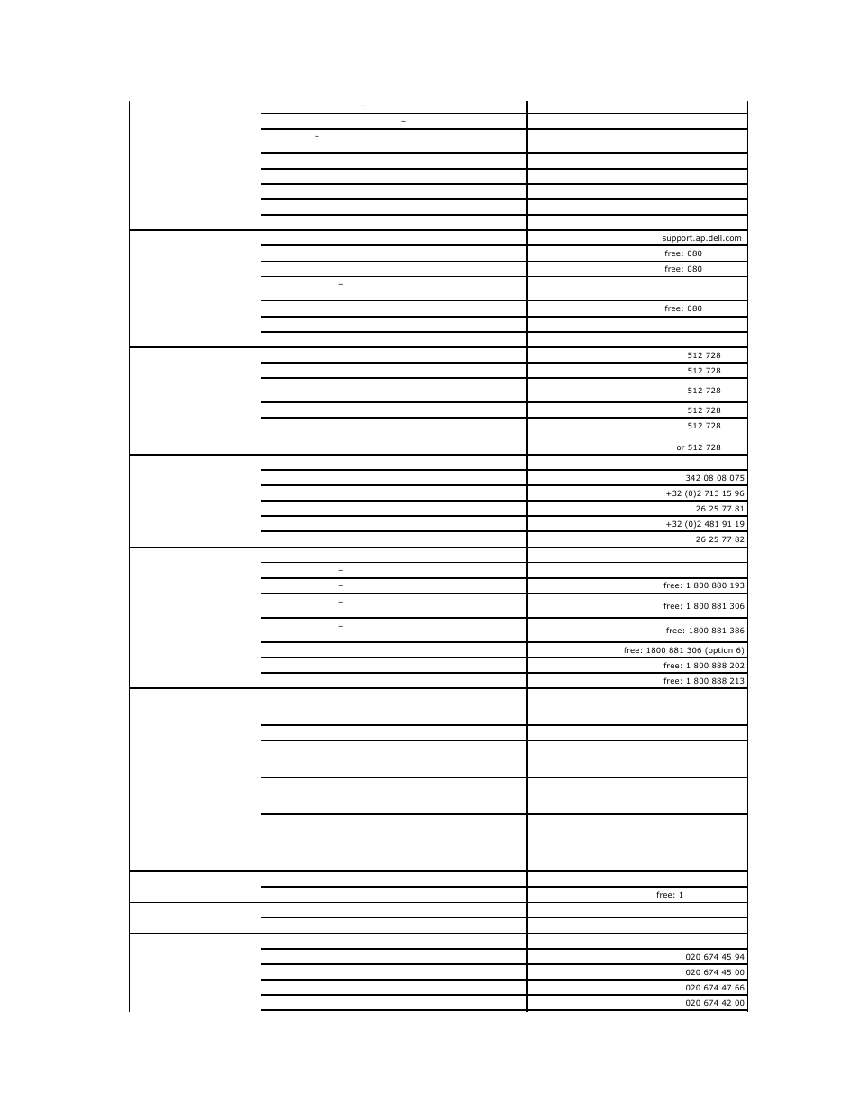 Dell XPS M2010 (MXP061, Mid 2006) User Manual | Page 42 / 116