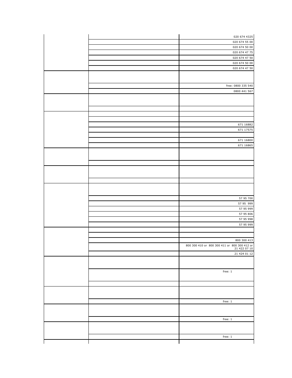 Dell XPS M2010 (MXP061, Mid 2006) User Manual | Page 43 / 116
