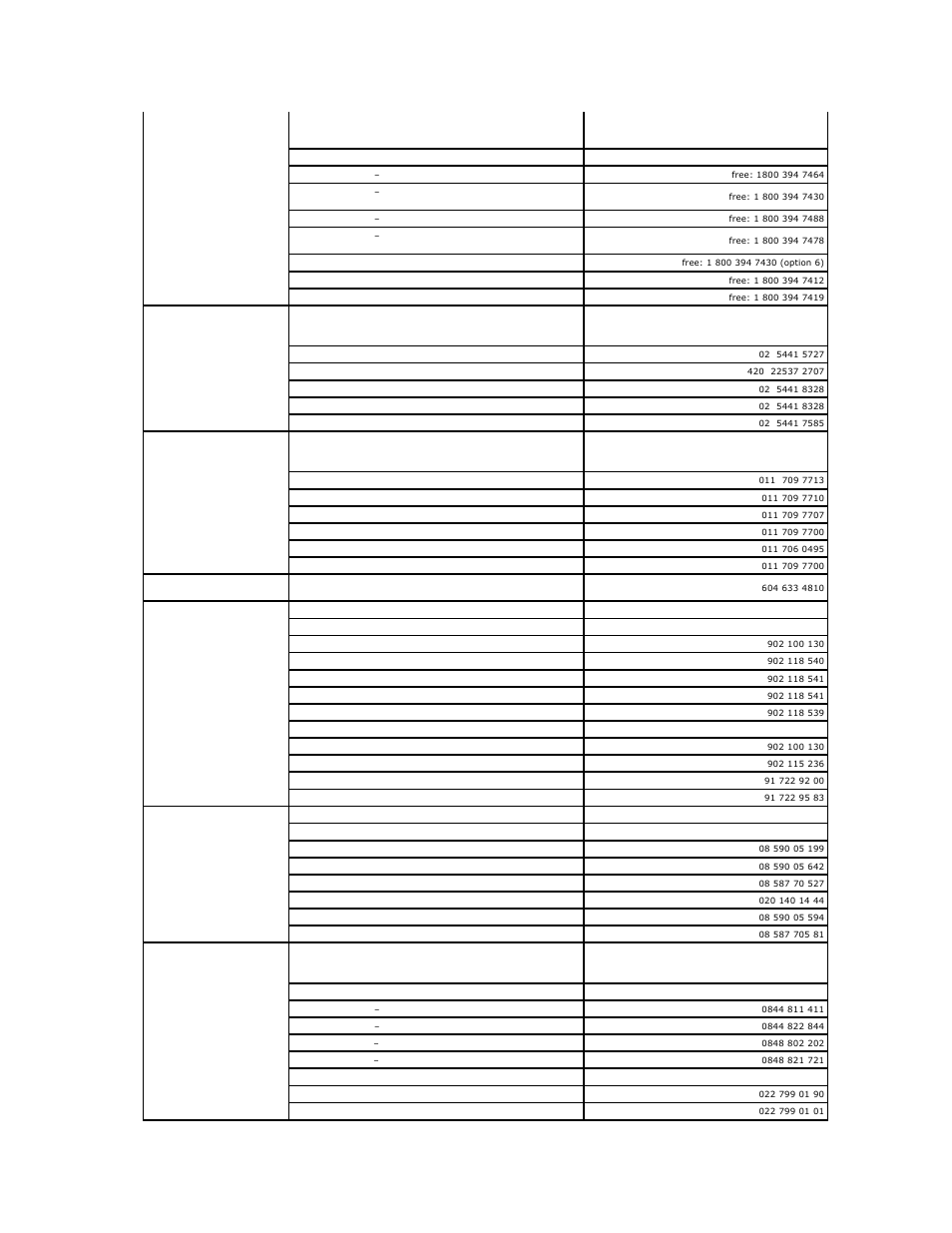 Dell XPS M2010 (MXP061, Mid 2006) User Manual | Page 44 / 116