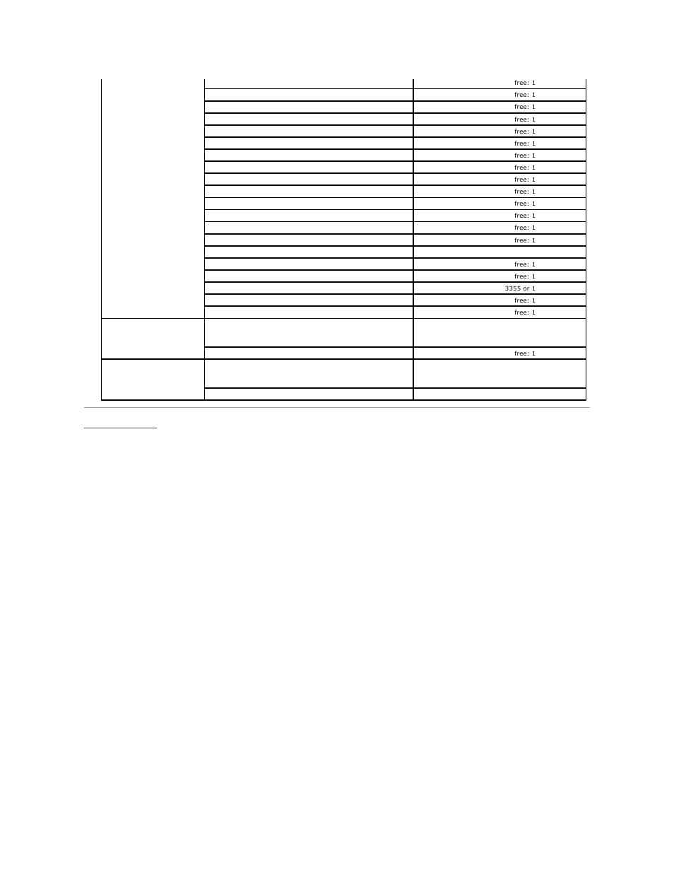 Dell XPS M2010 (MXP061, Mid 2006) User Manual | Page 46 / 116