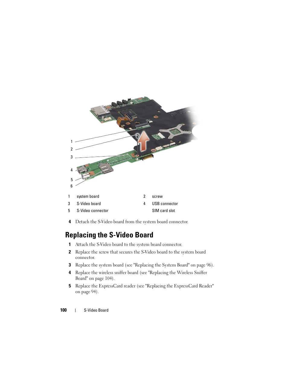 Replacing the s-video board | Dell XPS M1530 (M1530, Late 2007) User Manual | Page 100 / 118