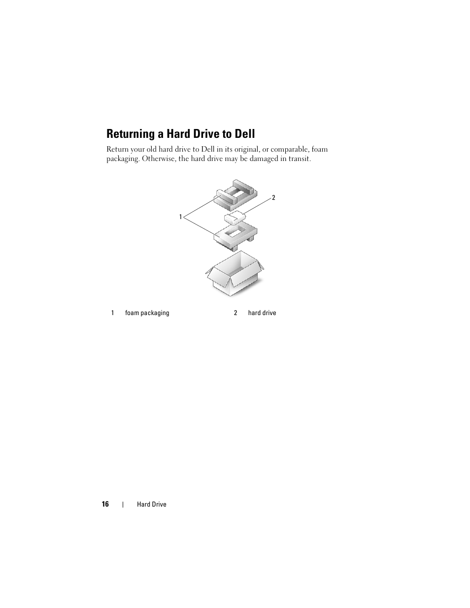 Returning a hard drive to dell | Dell XPS M1530 (M1530, Late 2007) User Manual | Page 16 / 118