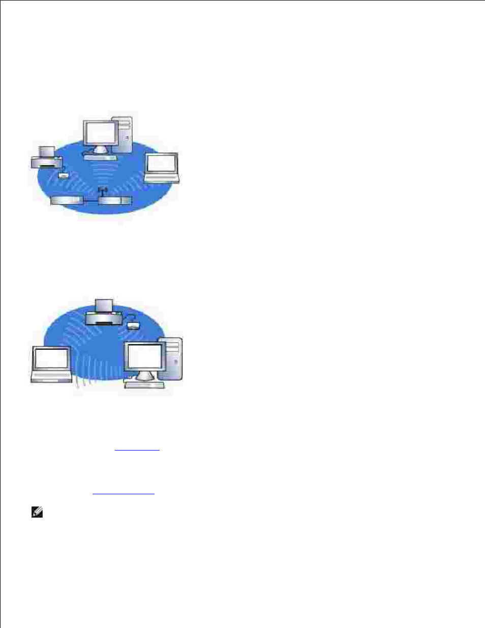 Dell Wireless Printer Adapter 3300 User Manual | Page 6 / 45