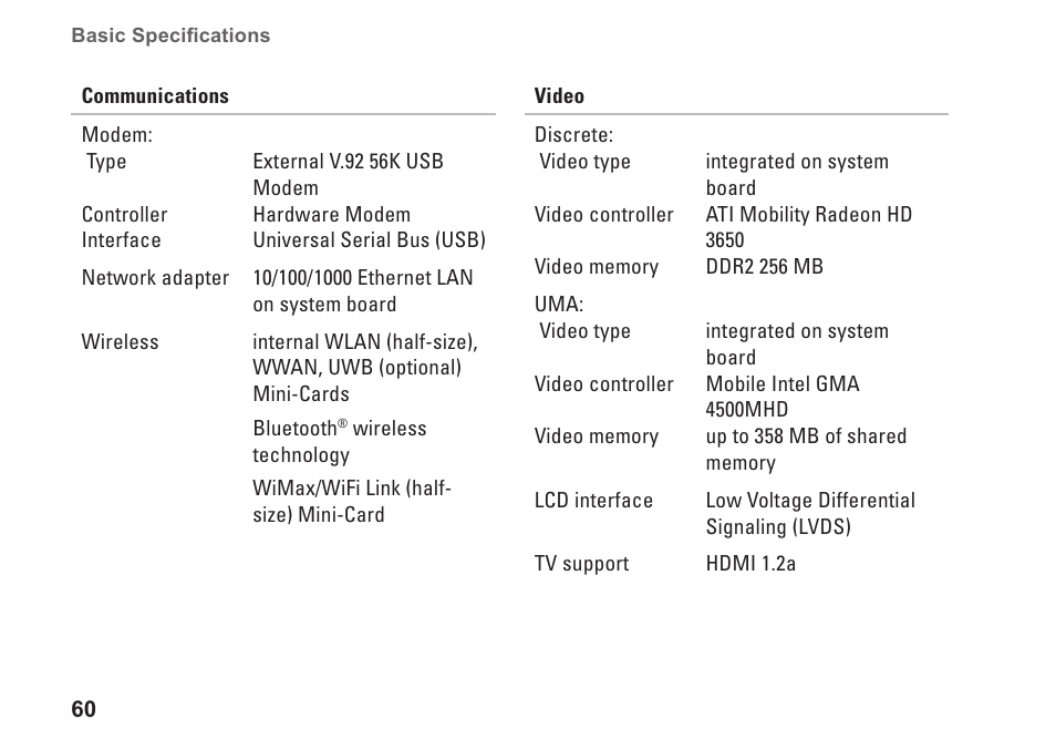Dell Studio 1737 (Late  2008) User Manual | Page 62 / 84