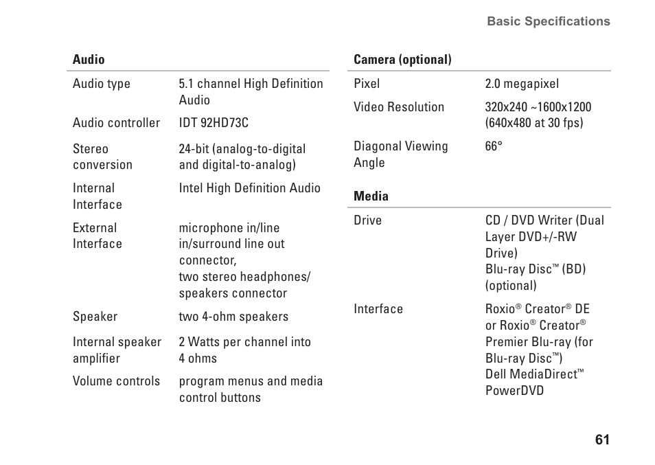 Dell Studio 1737 (Late  2008) User Manual | Page 63 / 84