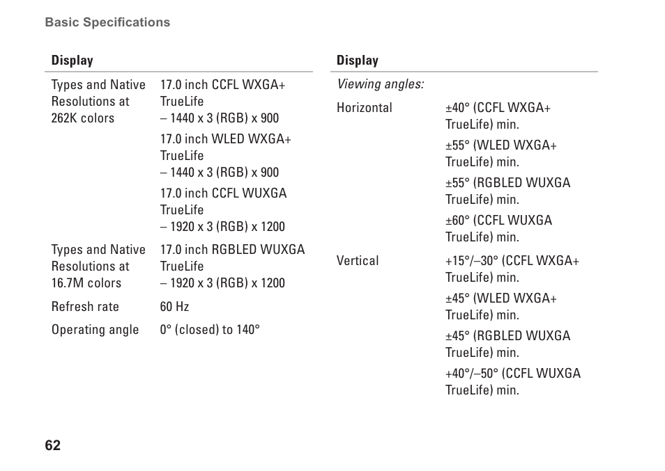 Dell Studio 1737 (Late  2008) User Manual | Page 64 / 84