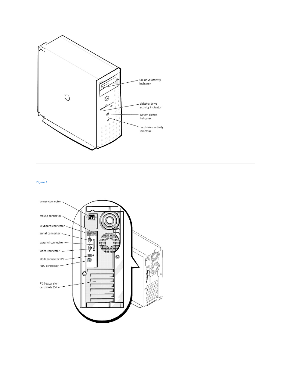 Back-panel features | Dell PowerEdge 500SC User Manual | Page 13 / 37