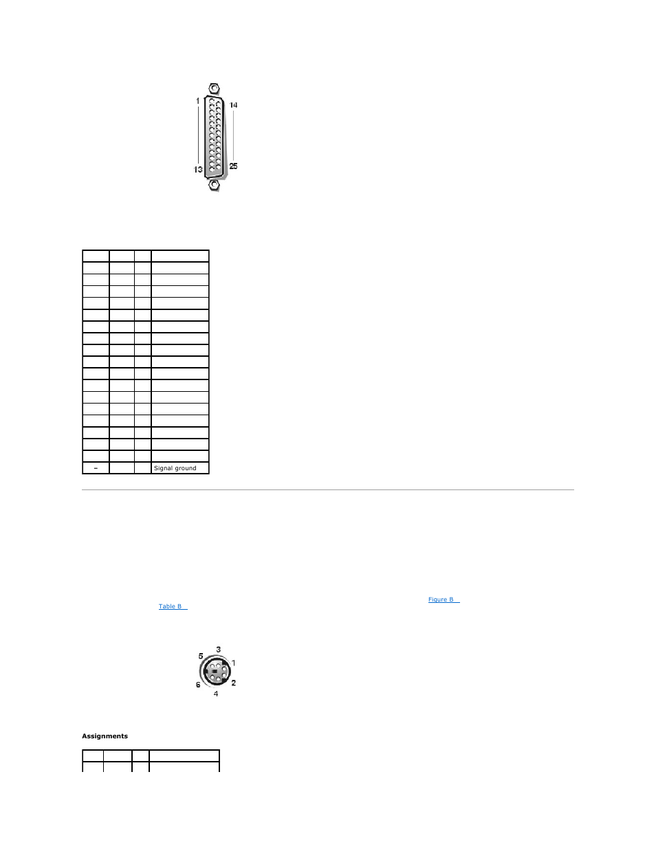 Keyboard and mouse connectors, Table b, Keyboard connector | Dell PowerEdge 500SC User Manual | Page 6 / 37