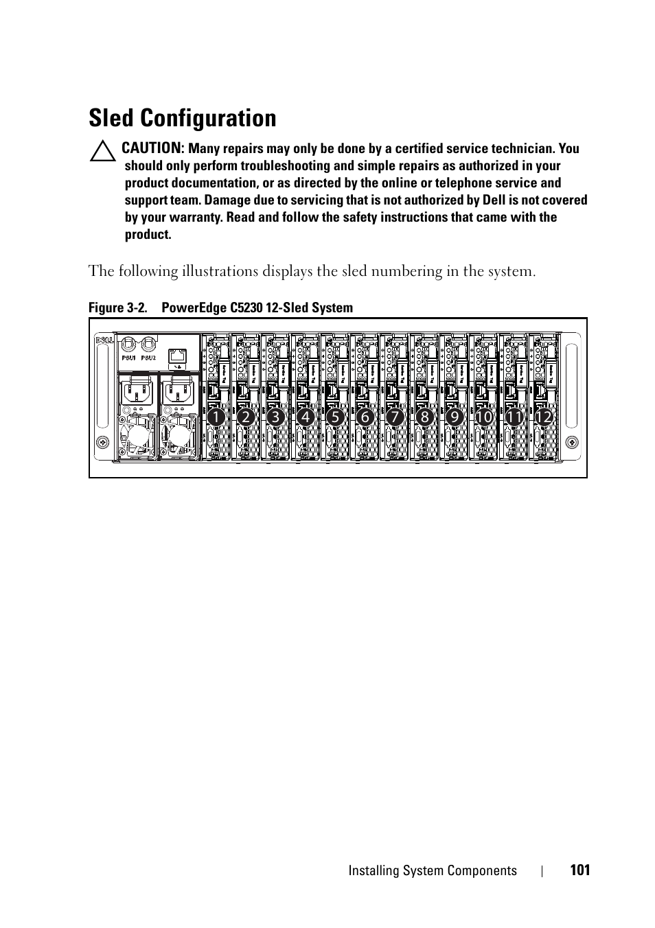 Sled configuration | Dell PowerEdge C5230 User Manual | Page 101 / 146