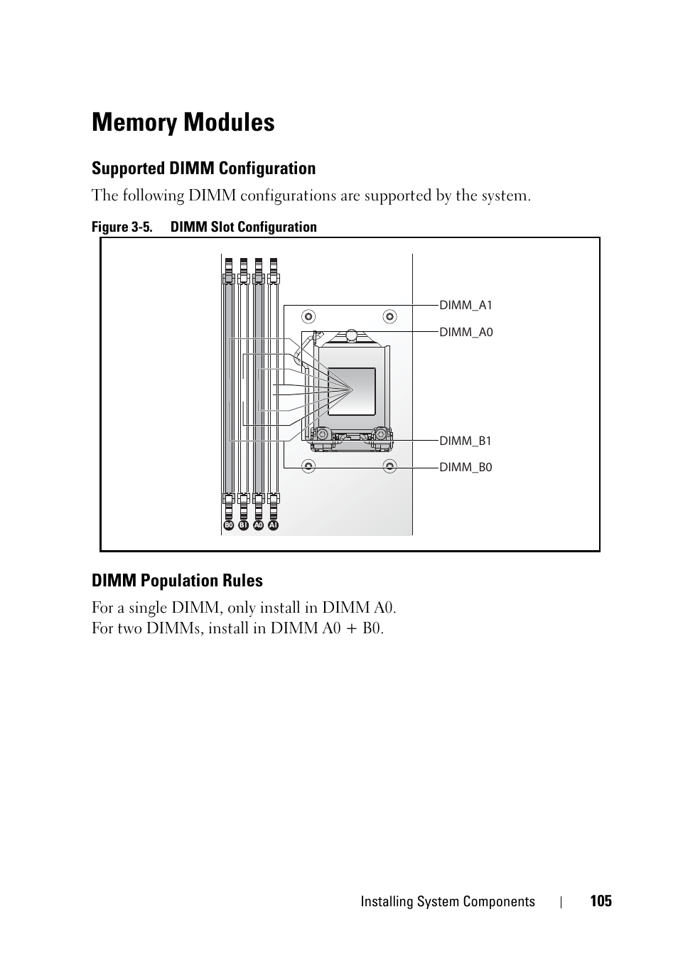 Memory modules, Supported dimm configuration, Dimm population rules | Dell PowerEdge C5230 User Manual | Page 105 / 146