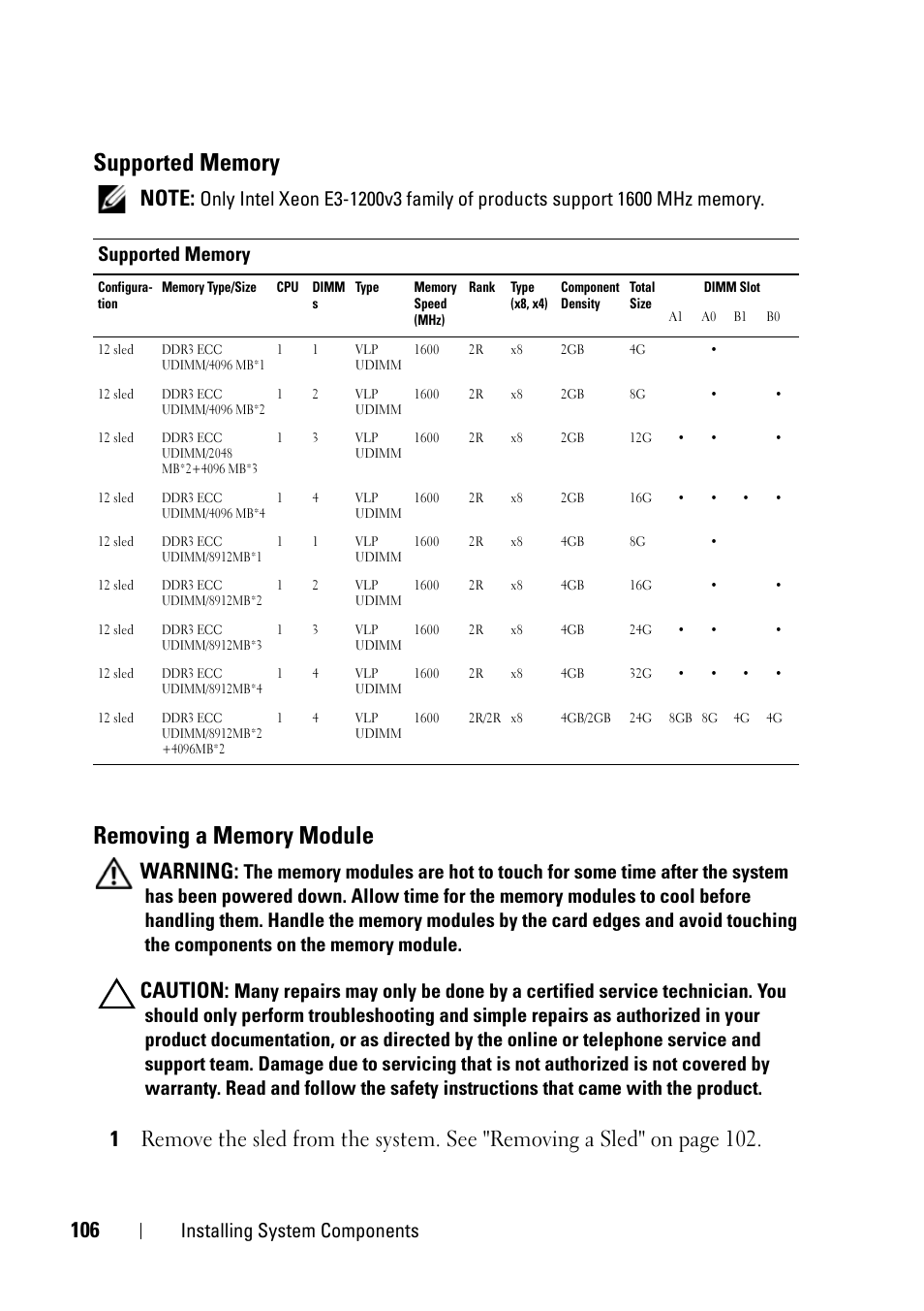 Supported memory, Removing a memory module, Warning | Caution, Installing system components | Dell PowerEdge C5230 User Manual | Page 106 / 146