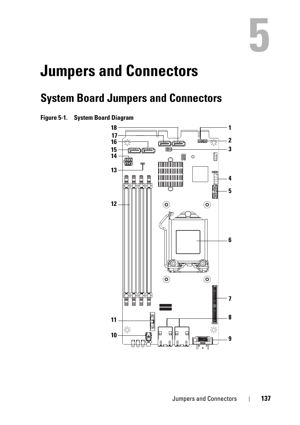 Jumpers and connectors, System board jumpers and connectors | Dell PowerEdge C5230 User Manual | Page 137 / 146