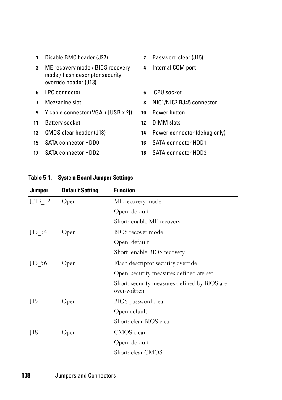 Dell PowerEdge C5230 User Manual | Page 138 / 146